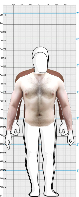 Full Size Comparison