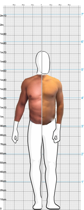 Full Size Comparison