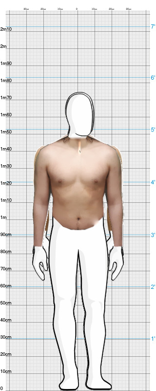 Full Size Comparison