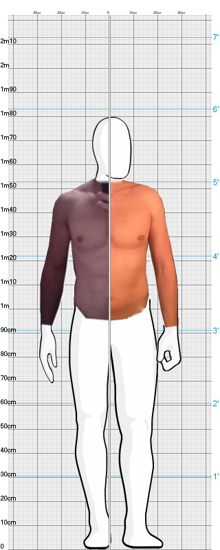 Full Size Comparison