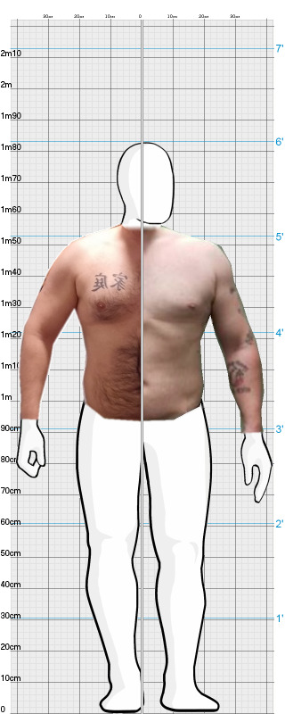 Full Size Comparison