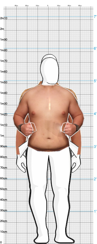 Full Size Comparison