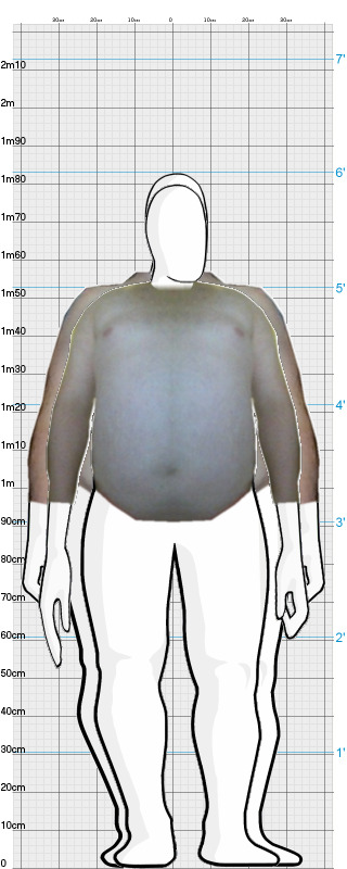 Full Size Comparison