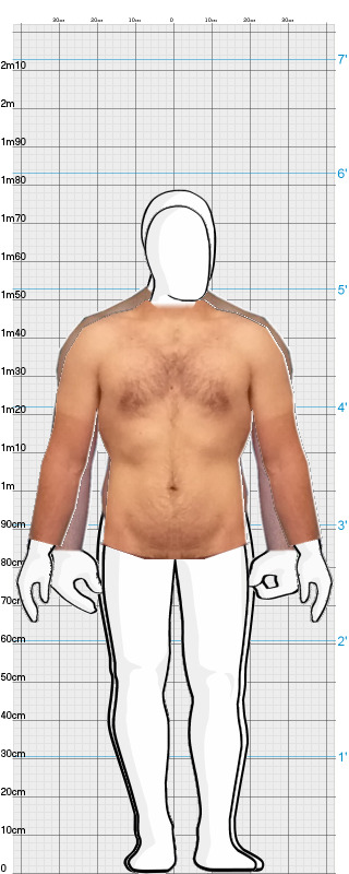 Full Size Comparison