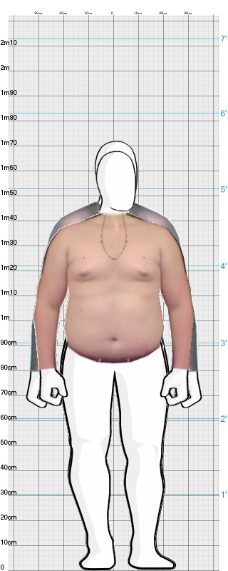 Full Size Comparison