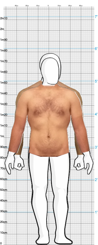 Full Size Comparison