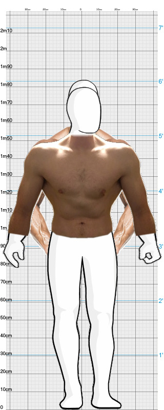 Full Size Comparison