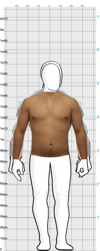 Full Size Comparison