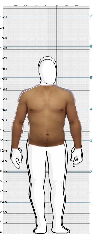 Full Size Comparison