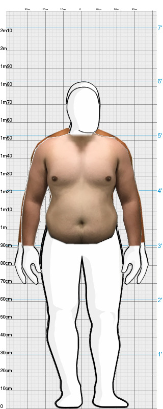 Full Size Comparison