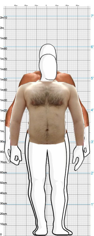 Full Size Comparison