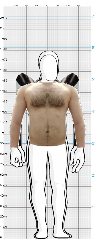 Full Size Comparison