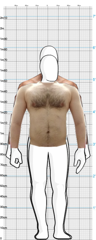 Full Size Comparison
