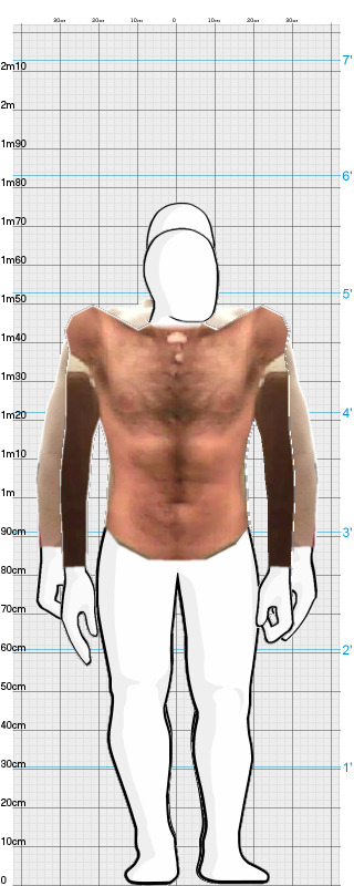 Full Size Comparison