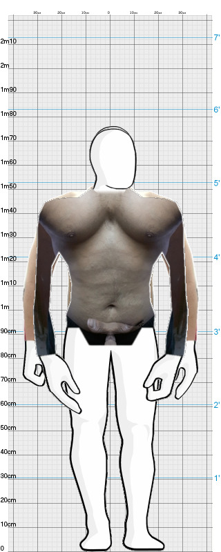 Full Size Comparison