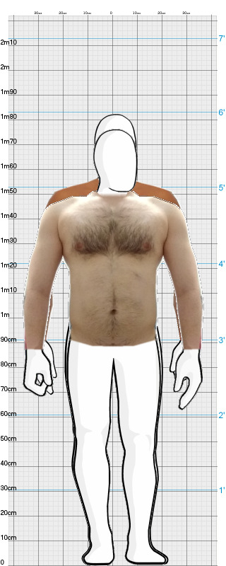 Full Size Comparison