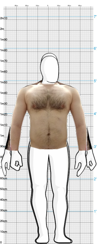 Full Size Comparison