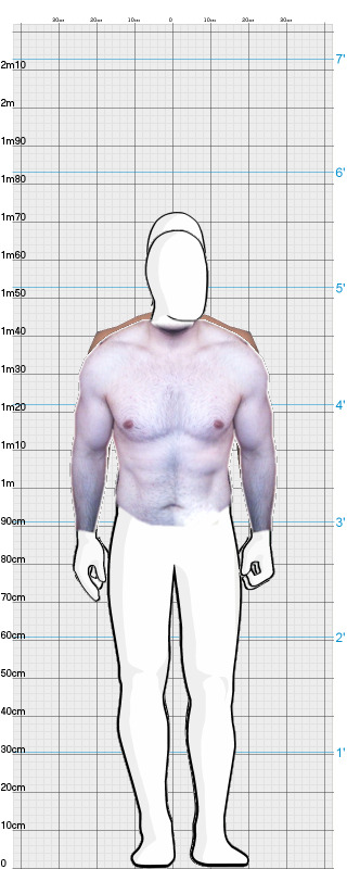 Full Size Comparison