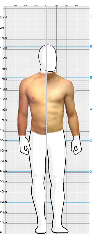 Full Size Comparison