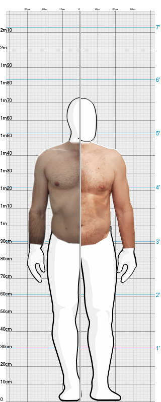 Full Size Comparison