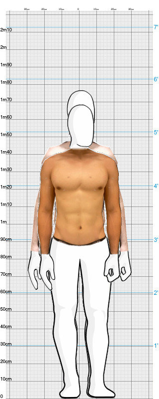 Full Size Comparison