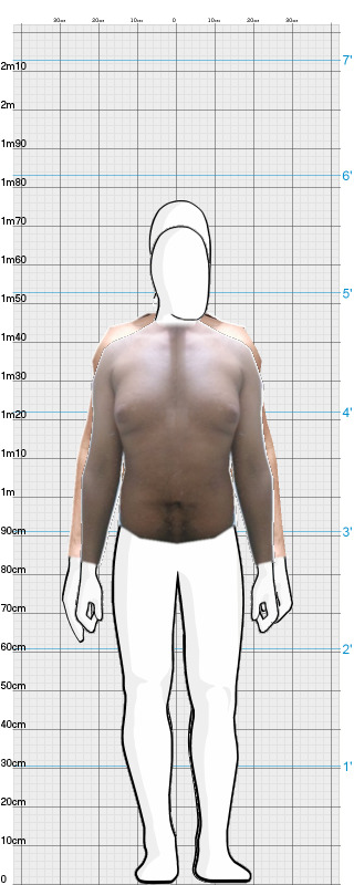 Full Size Comparison