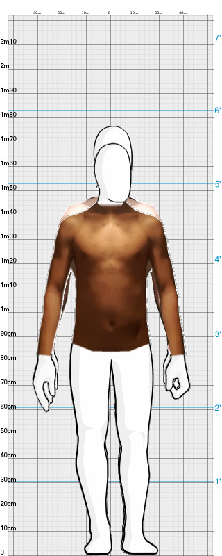 Full Size Comparison