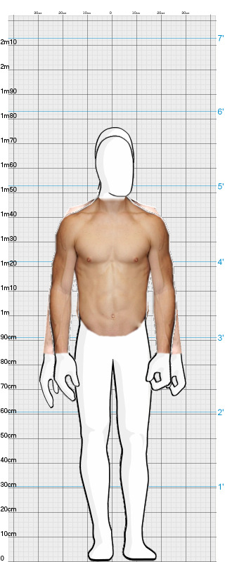 Full Size Comparison