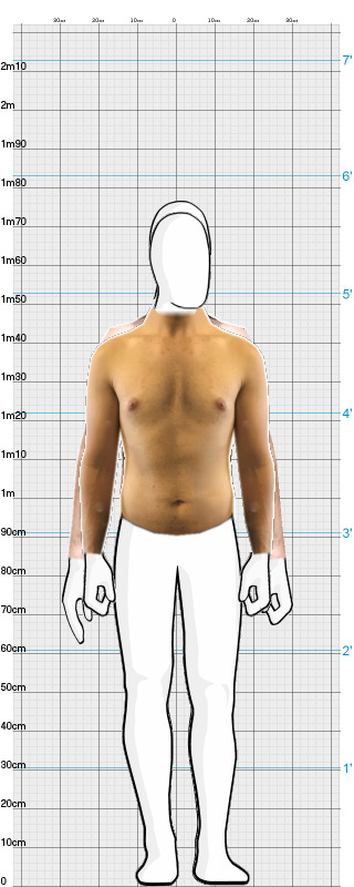 Full Size Comparison