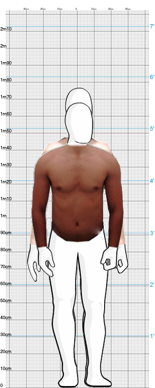 Full Size Comparison