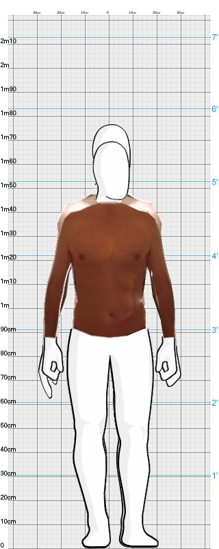 Full Size Comparison