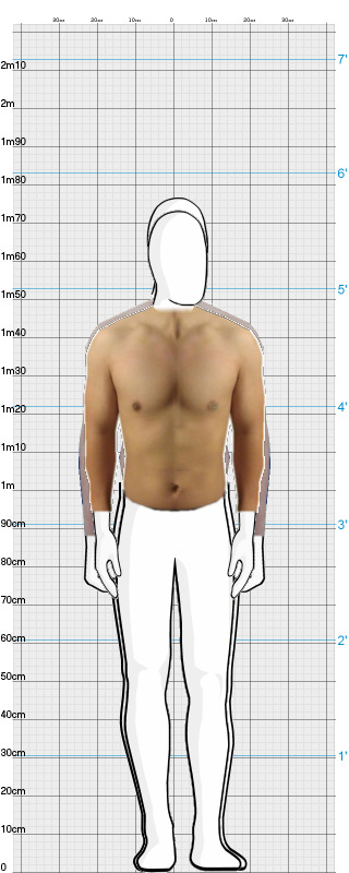 Full Size Comparison