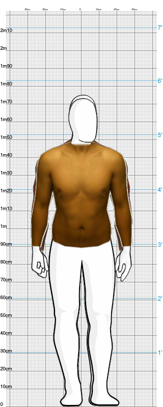 Full Size Comparison