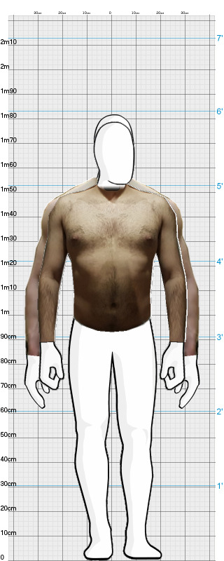 Full Size Comparison