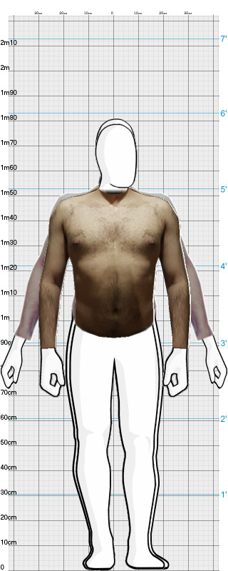 Full Size Comparison