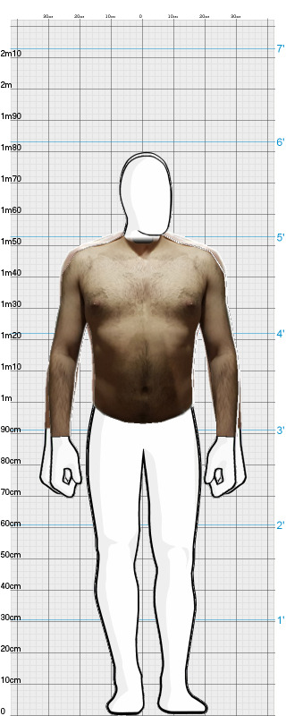 Full Size Comparison