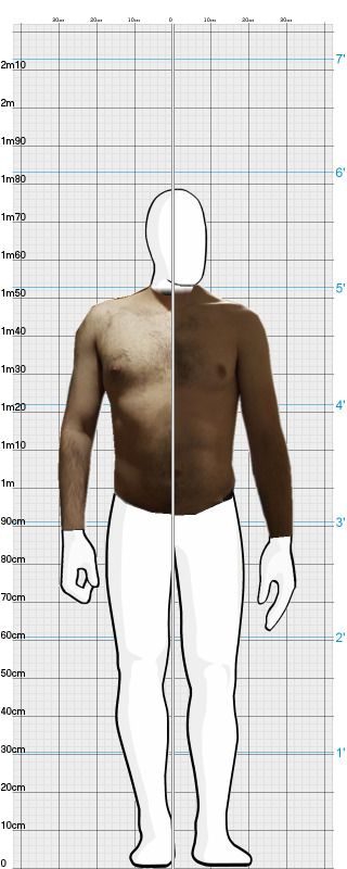 Full Size Comparison