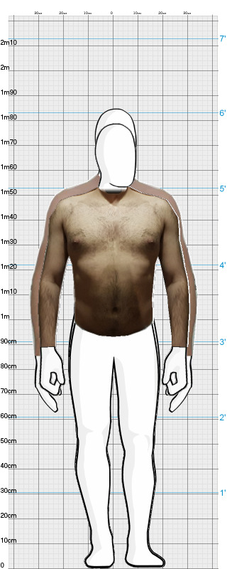 Full Size Comparison