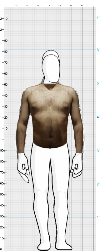 Full Size Comparison