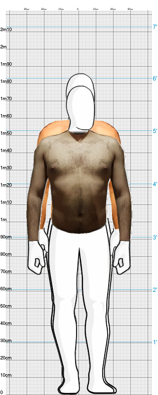 Full Size Comparison