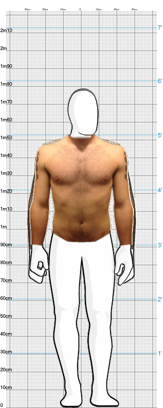 Full Size Comparison