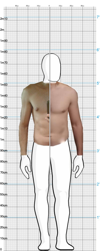 Full Size Comparison