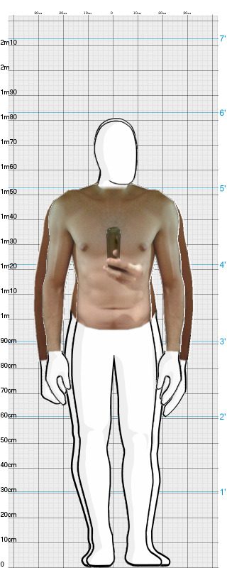 Full Size Comparison