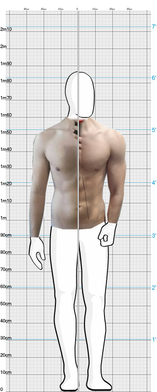 Full Size Comparison