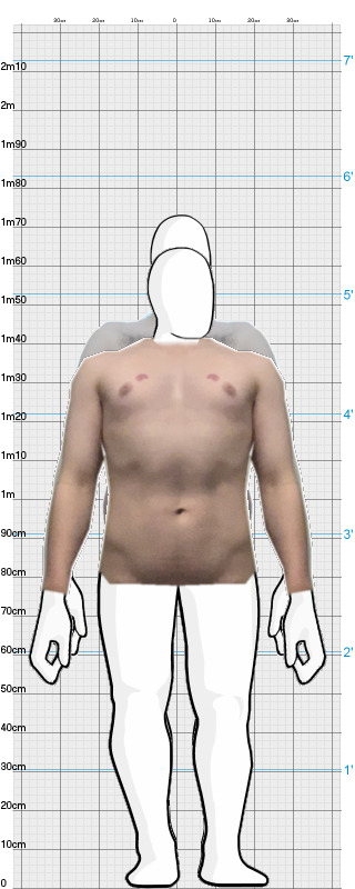 Full Size Comparison