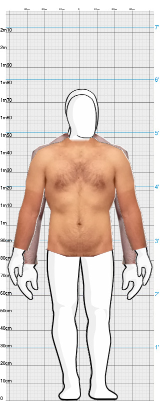 Full Size Comparison