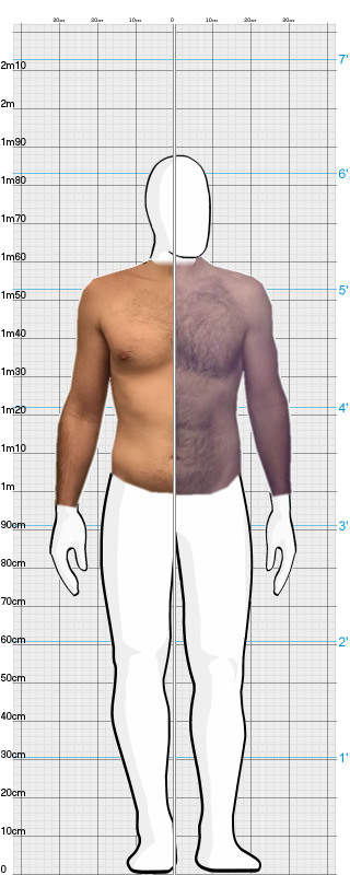 Full Size Comparison