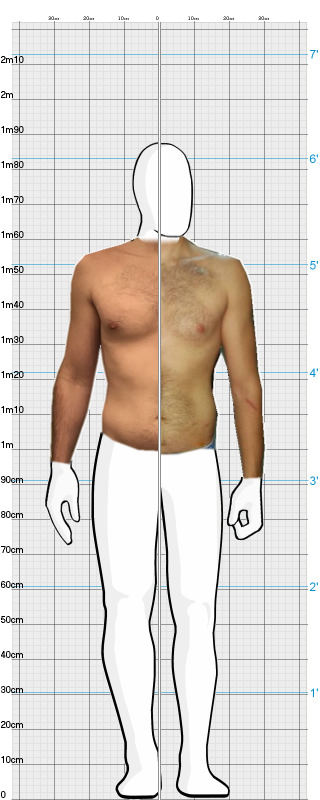 Full Size Comparison