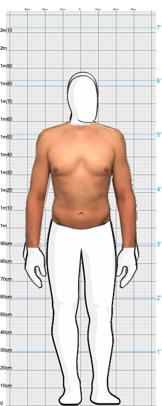 Full Size Comparison