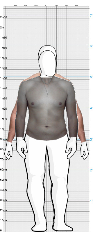 Full Size Comparison